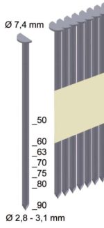 Καρφωτικό για πρόκα γωνίας 34° με κεφάλι σε δεσμίδα με χάρτινη σύνδεση 6X-PR90 PREBENA