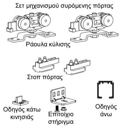 Σετ Μηχανισμού συρόμενης πόρτας 2000mm έως 40Kg