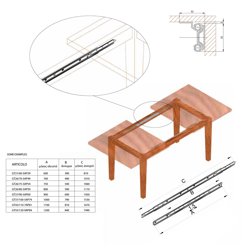 187-gt_sxedio_mail ΟΔΗΓΟΣ ΤΡΑΠ. ΔΙΠΤΕΡΟΣ 800mm ΑΝΟΙΓΜΑ 590mm