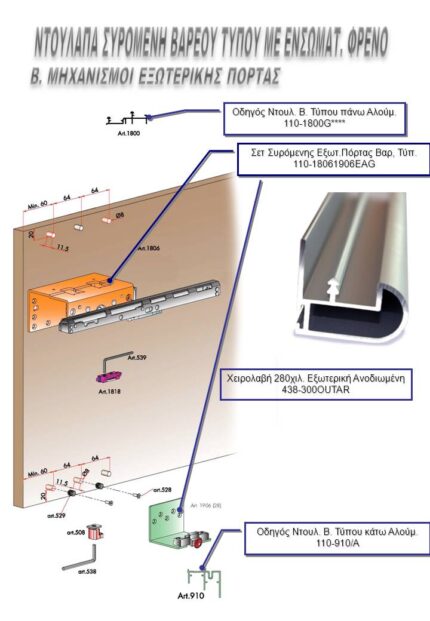 ΣΕΤ ΣΥΡ.ΕΞΩ.ΠΟΡΤΑΣ ΒΑΡ.ΤΥΠΟΥ ΜΕ ΦΡΕΝΟ