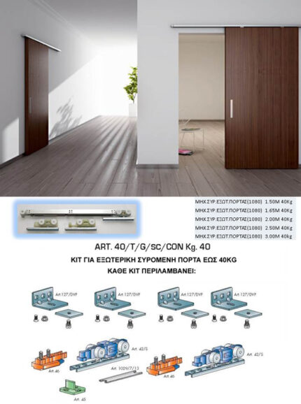 Σετ Μηχανισμού συρόμενης πόρτας 1500mm έως 50Kg