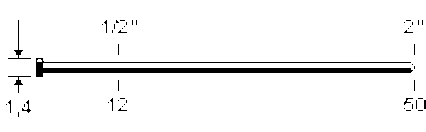 Βελονάκια M-25