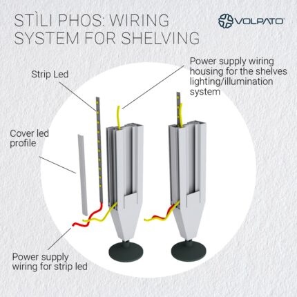 Ορθοστάτης STILI PHOS ανοδιωμένο μαύρο 4.8m