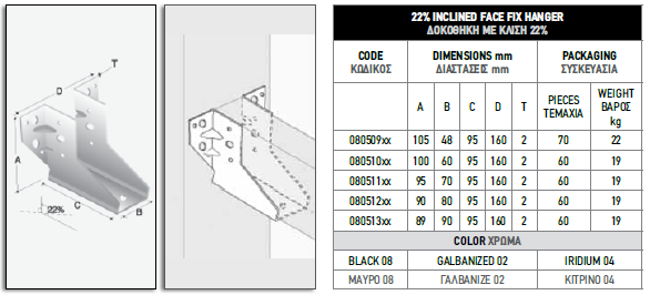 46887 Δοκοθήκη νο(5) με κλιση 22% ιρίδιο