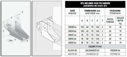 Δοκοθήκη νο(9) με κλιση 22% μαύρη