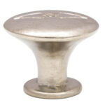 Πόμολο επίπλου