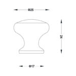 Πόμολο επίπλου