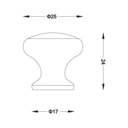 Πόμολο επίπλου