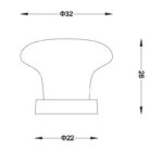 Πόμολο επίπλου