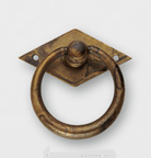 Πόμολο επίπλου